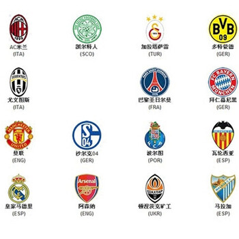 ChatGPT评21世纪最伟大运动员：博尔特第1，梅西第3，C罗第4